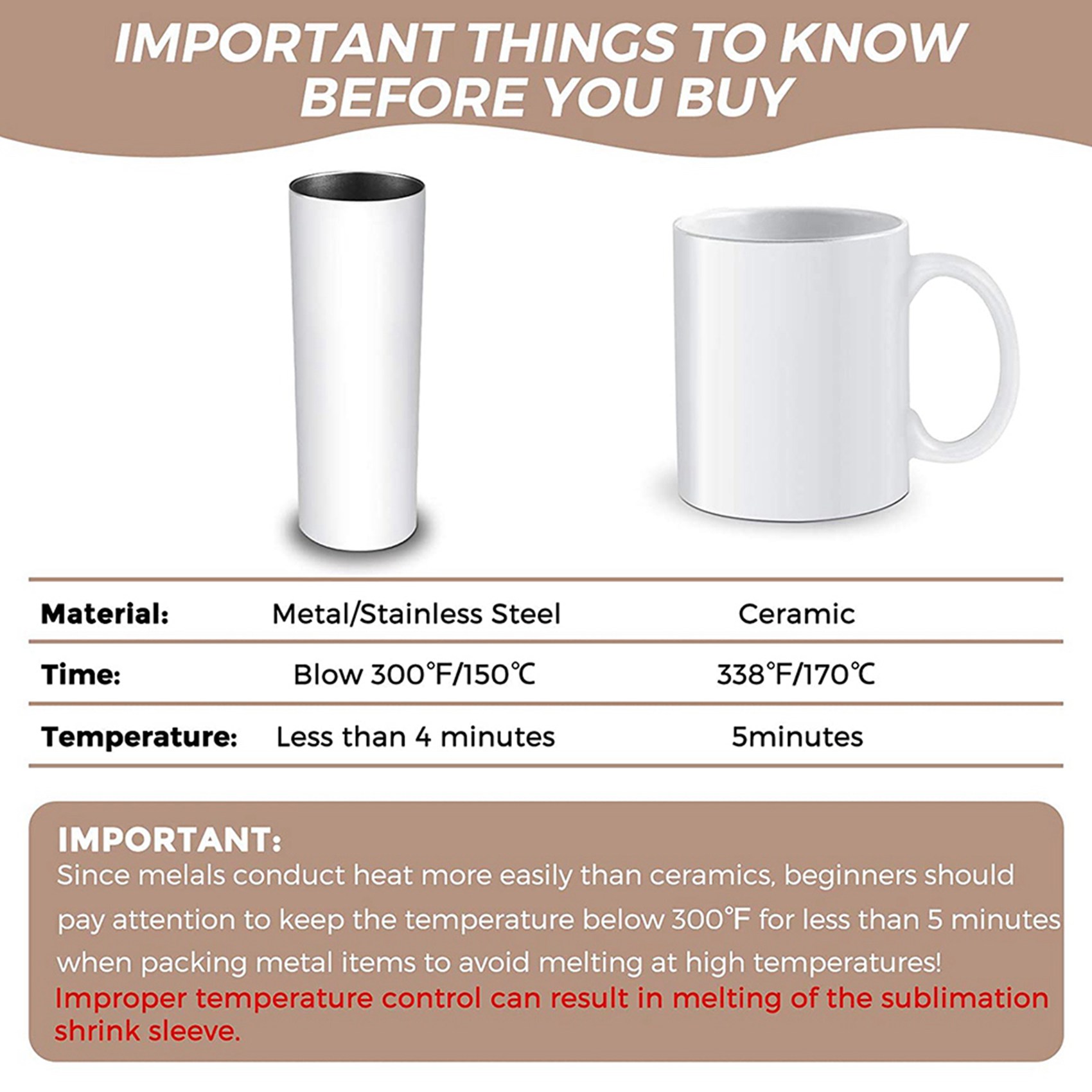 Sublimation Mug White - A69e140szt. Folia termokurczliwa do sublimacji 5x10